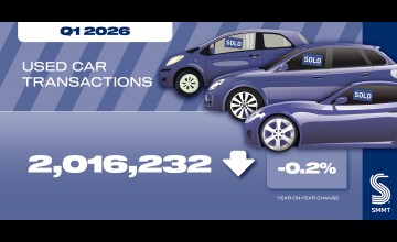 Used car market stays flat